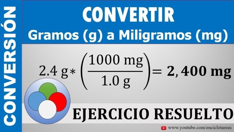 Conversión de 6 gramos a miligramos: ¿Cuánto es?