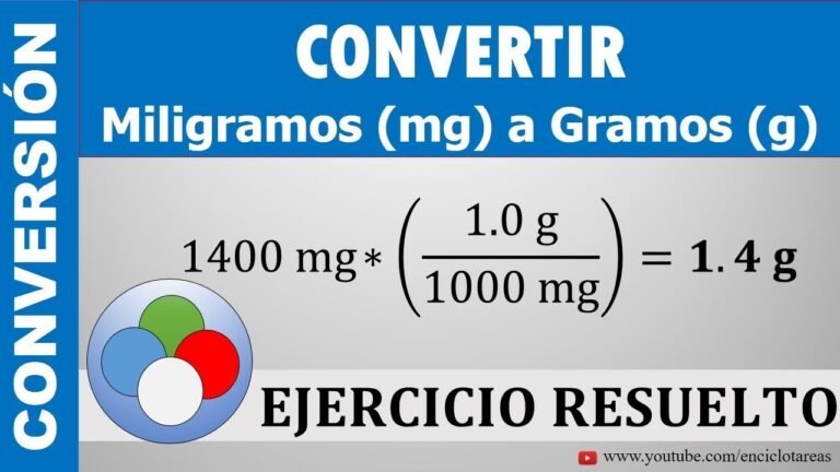 Conversión de 50 mg a gramos: ¿Cuántos son?