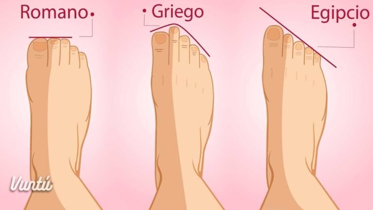 Origen de los tipos de pies: una guía completa