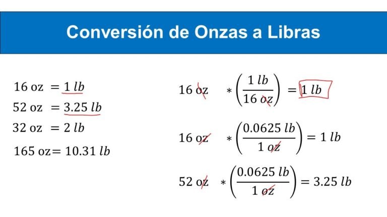 Conversión de Onzas a Libras: ¿Cuánto es 8 Onzas en Libras?