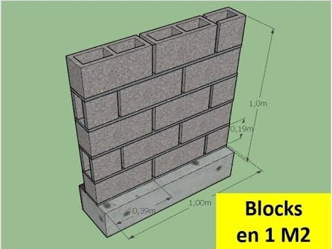 Capacidad de bloques en un metro cuadrado