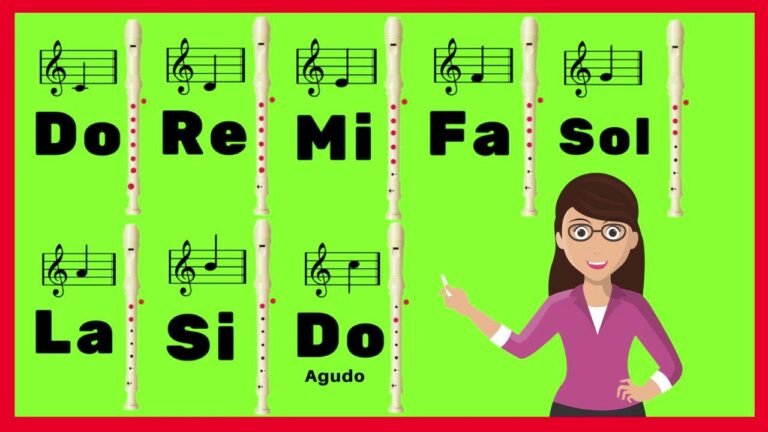 Las Notas Musicales de la Flauta: Guía Optimizada y Concisa