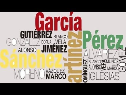 El origen del apellido Ramírez en México: Un análisis conciso y optimizado